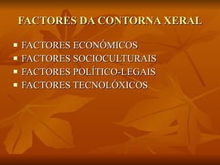 FACTORES DA CONTORNA XERAL FACTORES ECONÓMICOS FACTORES SOCIOCULTURAIS FACTORES POLÍTICO-LEGAIS FACTORES TECNOLÓXICOS 