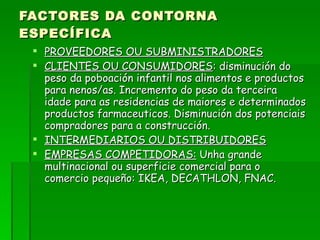 FACTORES DA CONTORNA ESPECÍFICA PROVEEDORES OU SUBMINISTRADORES CLIENTES OU CONSUMIDORES : disminución do peso da poboación infantil nos alimentos e productos para nenos/as. Incremento do peso da terceira idade para as residencias de maiores e determinados productos farmaceuticos. Disminución dos potenciais compradores para a construcción. INTERMEDIARIOS OU DISTRIBUIDORES EMPRESAS COMPETIDORAS:  Unha grande multinacional ou superficie comercial para o comercio pequeño: IKEA, DECATHLON, FNAC. 