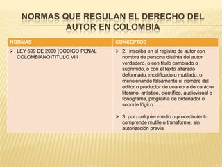NORMAS QUE REGULAN EL DERECHO DEL
AUTOR EN COLOMBIA
NORMAS CONCEPTOS
 LEY 599 DE 2000 (CODIGO PENAL
COLOMBIANO)TITULO VIII
 2. inscriba en el registro de autor con
nombre de persona distinta del autor
verdadero, o con titulo cambiado o
suprimido, o con el texto alterado
deformado, modificado o mutilado. o
mencionando falsamente el nombre del
editor o productor de una obra de carácter
literario, artístico, científico, audiovisual o
fonograma, programa de ordenador o
soporte lógico.
 3. por cualquier medio o procedimiento
comprende mutile o transforme, sin
autorización previa
 