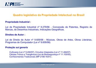 Quadro legislativo da Propriedade Intelectual no Brasil Propriedade Industrial : Lei da Propriedade Industrial nº 9.279/96 - Concessão de Patentes, Registro de Marcas, de Desenhos Industriais, Indicações Geográficas.  Direitos de Autor : Lei de Direito de Autor nº 9.609/98 - Músicas, Obras de Artes, Obras Literárias, Programas de Computador (Lei nº 9.609/98)   Proteção  sui generis Cultivares (Lei nº 9.456/97), Circuitos Integrados (Lei nº 11.484/07) Células-Tronco e Trangênicos (Lei de Biossegurança nº 11.105/05),  Conhecimentos Tradicionais (MP 2186-16/01) .  