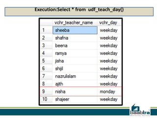 Execution:Select * from udf_teach_day()
 