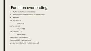 User Defined Functions PPT whole topic explained | PPTX