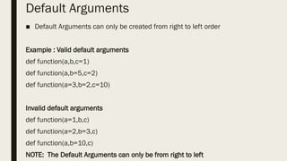 User Defined Functions PPT whole topic explained | PPTX