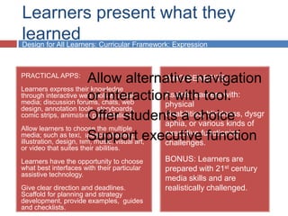 Learners present what they
learned Curricular Framework: Expression
Design for All Learners:



PRACTICAL APPS:
                     Allow            alternative navigation
                                               WHO BENEFITS:
Learners express their knowledge
                          or chats, web
                              interaction with tool.
through interactive web tools & social
media; discussion forums,
                                               Assists learners with:
                                               physical
design, annotation tools, storyboards,
                      Offer students a choice dysgr
comic strips, animation presentations          disabilities, blindness,
                                               aphia, or various kinds of
Allow learners to choose the multiple
media; such as text, speech, drawing, executive function
                      Support                 executive functioning
illustration, design, film, music, visual art, challenges.
or video that suites their abilities.
Learners have the opportunity to choose      BONUS: Learners are
what best interfaces with their particular   prepared with 21st century
assistive technology.
                                             media skills and are
Give clear direction and deadlines.          realistically challenged.
Scaffold for planning and strategy
development, provide examples, guides
and checklists.
 