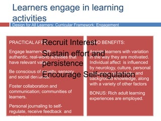 Learners engage in learning
 activities
 Design for All Learners: Curricular Framework: Engagement



          
PRACTICAL APPS:  Recruit Interest BENEFITS:
                                        WHO

Engage learners with
               Sustainthat
authentic, real-world activities
                                 effort Assists learnersare motivated.
                                         and they with variation
                                        in the way
                 persistence Individual affect is influenced
have relevant value.
                                        by neurology, culture, personal
Be conscious of novelty, sensory
               Encourage Self-regulation and
and social demands.
                                        relevance, subjectivity,
                                        background knowledge, along
Foster collaboration and                  with a variety of other factors
communication; communities of             BONUS: Rich adult learning
learners.                                 experiences are employed.
Personal journaling to self-
regulate, receive feedback and
monitor progress.
 