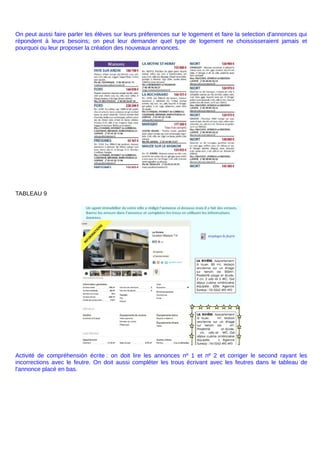 On peut aussi faire parler les élèves sur leurs préferences sur le logement et faire la selection d'annonces qui
rèpondent à leurs besoins; on peut leur demander quel type de logement ne choississeraient jamais et
pourquoi ou leur proposer la création des nouveaux annonces.
TABLEAU 9
Activité de compréhensión écrite : on doit lire les annonces nº 1 et nº 2 et corriger le second rayant les
incorrections avec le feutre. On doit aussi compléter les trous écrivant avec les feutres dans le tableau de
l'annonce placé en bas.
 