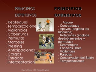 . Repliegues . Temporizaciones . Vigilancias . Coberturas . Permutas . Marcajes . Pressing . Anticipaciones . Cargas . Entradas . Interceptaciones  Miguel A. Chicote.  I.E.S. Albariza (Mengíbar) PRINCIPIOS  OFENSIVOS   . Ataque . Contraataque . Apoyos (engloba los bloqueos) . Rotaciones (engloba desdoblamientos y permutas) . Desmarques . Espacios libres . Vigilancias . Paredes . Conservación del Balón . Temporizaciones 