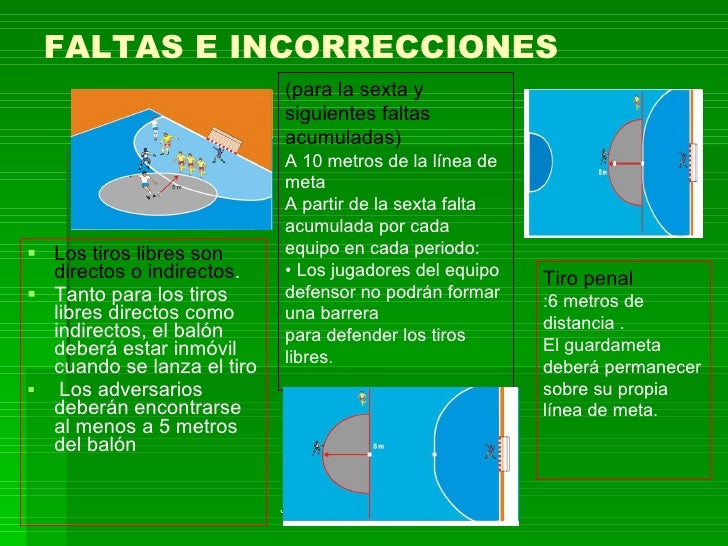 Resultado de imagen de lanzamiento 10 metros futsal