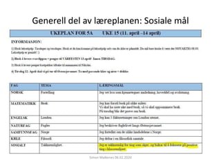 Generell del av læreplanen: Sosiale mål
Simon Malkenes 06.02.2020
 