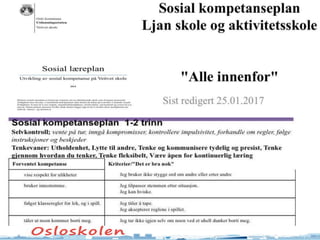 Simon Malkenes 06.02.2020
 