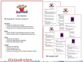 Simon Malkenes 06.02.2020
84 sosiale mål
 