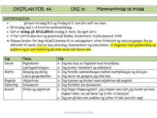 Simon Malkenes 06.02.2020
 