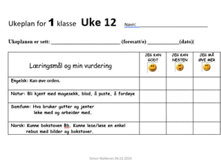 Simon Malkenes 06.02.2020
 