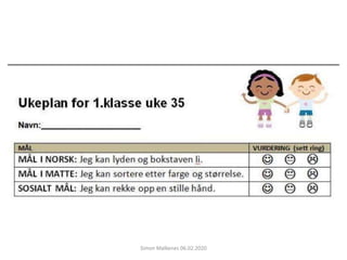 Simon Malkenes 06.02.2020
 