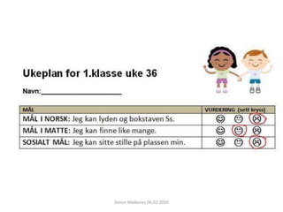 Simon Malkenes 06.02.2020
 