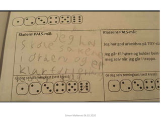 Simon Malkenes 06.02.2020
 