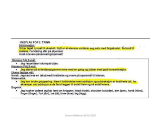 Simon Malkenes 06.02.2020
 