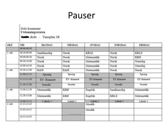 Pauser
Simon Malkenes 06.02.2020
 