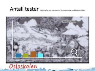 Antall tester (Ragnhild Bergem: Hvem vinner? En dokumentar om Osloskolen 2015)
Simon Malkenes 06.02.2020
 