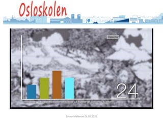 Simon Malkenes 06.02.2020
 