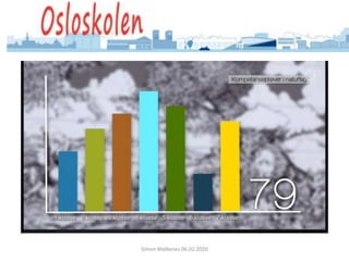 Simon Malkenes 06.02.2020
 