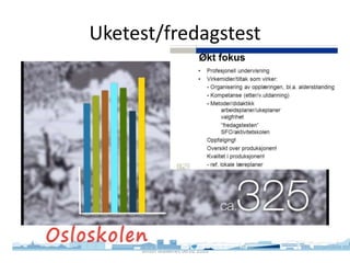 Uketest/fredagstest
Simon Malkenes 06.02.2020
 