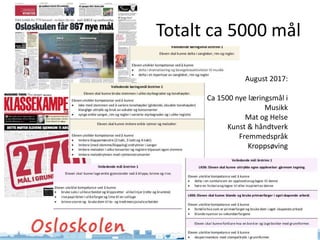 Totalt ca 5000 mål
Simon Malkenes 06.02.2020
August 2017:
Ca 1500 nye læringsmål i
Musikk
Mat og Helse
Kunst & håndtverk
Fremmedspråk
Kroppsøving
 