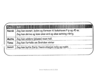 Simon Malkenes 06.02.2020
 