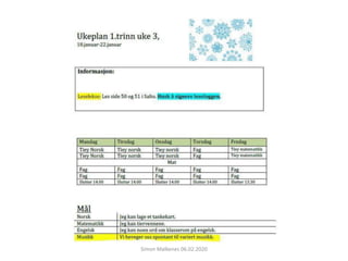 Simon Malkenes 06.02.2020
 