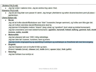 Simon Malkenes 06.02.2020
 