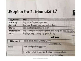 Simon Malkenes 06.02.2020
 