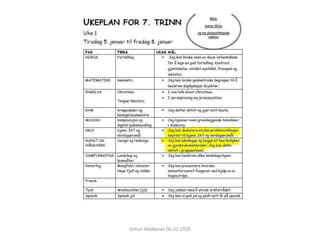 Simon Malkenes 06.02.2020
 