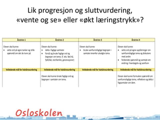 Lik progresjon og sluttvurdering,
«vente og se» eller «økt læringstrykk»?
Simon Malkenes 06.02.2020
 