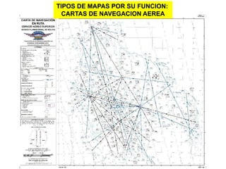 TIPOS DE MAPAS POR SU FUNCION:
CARTAS DE NAVEGACION AEREA
 