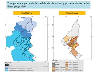 Cualitativa Cuantitativa
Y se genera a partir de la medida de obtención y procesamiento de los
datos geográficos
 