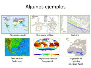 Algunos ejemplos
Climas del mundo
Temperatura del mar
(coropletas)
Temperatura
(isotermas)
Transporte público
Migración de
cigüeñas
(líneas de flujo)
Turístico
 