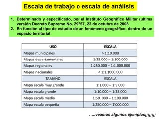 Escala de trabajo o escala de análisis
1. Determinado y especificado, por el Instituto Geográfico Militar (ultima
versión Decreto Supremo No. 29757, 22 de octubre de 2008
2. En función al tipo de estudio de un fenómeno geográfico, dentro de un
espacio territorial
USO ESCALA
Mapas municipales > 1:10.000
Mapas departamentales 1:25.000 – 1:100.000
Mapas regionales 1:250.000 – 1:1.000.000
Mapas nacionales < 1:1.1000.000
TAMAÑO ESCALA
Mapa escala muy grande 1:1.000 – 1:5.000
Mapa escala grande 1:10.000 – 1:25.000
Mapa escala media 1:50. 000 – 1:100.000
Mapa escala pequeña 1:250.000 – 1’000.000
…..veamos algunos ejemplos¡¡¡¡¡¡¡¡
 