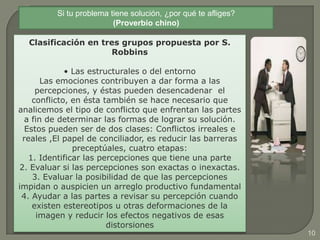 10
Clasificación en tres grupos propuesta por S.
Robbins
• Las estructurales o del entorno
Las emociones contribuyen a dar forma a las
percepciones, y éstas pueden desencadenar el
conflicto, en ésta también se hace necesario que
analicemos el tipo de conflicto que enfrentan las partes
a fin de determinar las formas de lograr su solución.
Estos pueden ser de dos clases: Conflictos irreales e
reales ,El papel de conciliador, es reducir las barreras
preceptúales, cuatro etapas:
1. Identificar las percepciones que tiene una parte
2. Evaluar si las percepciones son exactas o inexactas.
3. Evaluar la posibilidad de que las percepciones
impidan o auspicien un arreglo productivo fundamental
4. Ayudar a las partes a revisar su percepción cuando
existen estereotipos u otras deformaciones de la
imagen y reducir los efectos negativos de esas
distorsiones
Si tu problema tiene solución, ¿por qué te afliges?
(Proverbio chino)
 