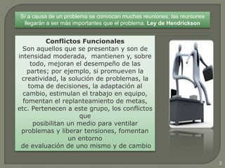 3
Sí a causa de un problema se convocan muchas reuniones, las reuniones
llegarán a ser más importantes que el problema. Ley de Hendrickson
Conflictos Funcionales
Son aquellos que se presentan y son de
intensidad moderada, mantienen y, sobre
todo, mejoran el desempeño de las
partes; por ejemplo, si promueven la
creatividad, la solución de problemas, la
toma de decisiones, la adaptación al
cambio, estimulan el trabajo en equipo,
fomentan el replanteamiento de metas,
etc. Pertenecen a este grupo, los conflictos
que
posibilitan un medio para ventilar
problemas y liberar tensiones, fomentan
un entorno
de evaluación de uno mismo y de cambio
 