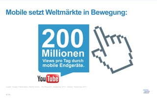 Mobile setzt Weltmärkte in Bewegung:




Quelle: Google Präsentation: Mobile Rocks... Abi Research, September 2011, Gartner, September 2011



12 / 61
 