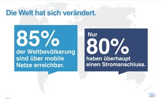 Die Welt hat sich verändert.




25 / 61
 