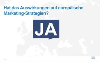 Hat das Auswirkungen auf europäische
Marketing-Strategien?




27 / 61
 