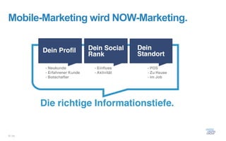 Mobile-Marketing wird NOW-Marketing.




37 / 61
 