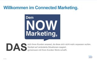 Willkommen im Connected Marketing.




42 / 61
 