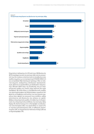 11
Όσο υψηλότερη η κοινωνική τάξη τόσο περισσότερες οι πιθανότητες του «ΕΚΛΕΓΕΣΘΑΙ»
Σπαρτιάτες). Δεδομένου ότι 255 από τους 300 βουλευτές
(87%)προέρχονταιαπότηνανώτερητάξη,γίνεταικατανο-
ητό πως δεν ανήκουν αποκλειστικά σε κοινοβουλευτικές
ομάδες κομμάτων με κεντροαριστερό (ΠΑΣΟΚ-ΚΙΝΑΛ) ή
και κεντροδεξιό (ΝΔ) ιδεολογικό πρόσημο. Όλα τα πολι-
τικά κόμματα, ανεξαρτήτως ιδεολογικού προσανατολι-
σμού, φαίνεται να ακολουθούν μια διαδικασία «εξομοίω-
σης» (Ilonszki 2007) λόγω της διείσδυσής τους σε επαγ-
γελματικές ομάδες στις οποίες μέχρι πρότινος δεν είχαν
πρόσβαση. Με άλλα λόγια, οι κοινοβουλευτικές ομάδες
των αριστερόστροφων και δεξιόστροφων κομμάτων δεν
φαίνεται να διαφέρουν από εκείνες των συστημικών κομ-
μάτων όσον αφορά την κοινωνική τους σύνθεση, καθώς
αποτελούνται από βουλευτές που ανήκουν σε υψηλό-
βαθμες επαγγελματικές ομάδες. Εστιάζοντας στη διερεύ-
νηση της επαγγελματικής σύνθεσης της ανώτερης τάξης
(Σχήμα 9), διαπιστώνουμε ότι η πλειοψηφία των βουλευ-
τών είναι δικηγόροι (66), ενώ ακολουθούν οι ιατροί (31),
οι τεχνικοί εμπειρογνώμονες (29), οι καθηγητές πανεπι-
στημίου (29), τα κομματικά και πολιτικά στελέχη (20) και
οι δημοσιογράφοι (19).
Σχήμα 9
Τα κυριότερα επαγγέλματα των βουλευτών της ανώτερης τάξης
Δικηγόροι
Ιατροί
Καθηγητές πανεπιστημίου
Τεχνικοί εμπειρογνώμονες
Πολιτικά και κομματικά στελέχη
Δημοσιογράφοι
Διευθυντικά στελέχη
Σύμβουλοι
Λοιπά επαγγέλματα
66
31
29
29
20
19
16
11
34
 