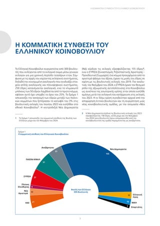 3
Η κομματική σύνθεση του ­
Ελληνικού Κοινοβουλίου
Το Ελληνικό Κοινοβούλιο συγκροτείται από 300 βουλευ-
τές που εκλέγονται από το εκλογικό σώμα μέσω γενικών
εκλογών για μια χρονική περίοδο τεσσάρων ετών. Σύμ-
φωνα με τις αρχές του ισχύοντος εκλογικού συστήματος,
δηλαδή την «ενισχυμένη αναλογική» που συνδυάζει στοι-
χεία απλής αναλογικής και πλειοψηφικού συστήματος,
250 έδρες κατανέμονται αναλογικά, ενώ το κλιμακωτό
μπόνους των 50 εδρών λαμβάνεται από το πρώτο κόμμα,
εφόσον αυτό έχει υπερβεί το όριο του 25%. Το Σχήμα 1
απεικονίζει την κατανομή των εδρών μεταξύ των πολιτι-
κών κομμάτων που ξεπέρασαν το κατώφλι του 3% στις
βουλευτικές εκλογές του Ιουνίου 2023 και εισήλθαν στο
εθνικό Κοινοβούλιο1
. Η κεντροδεξιά Νέα Δημοκρατία
1 Το Σχήμα 1 απεικονίζει την κομματική σύνθεση της Βουλής των
Ελλήνων μέχρι και τον Νοέμβριο του 2024.
(ΝΔ) κέρδισε τις εκλογές εξασφαλίζοντας 155 έδρες2
,
ενώ ο ΣΥΡΙΖΑ (Συνασπισμός Ριζοσπαστικής Αριστεράς –
Προοδευτική Συμμαχία), ένα κόμμα προερχόμενο από το
αριστερό φάσμα του άξονα, έχασε τις μισές του έδρες σε
σχέση με τις βουλευτικές εκλογές του 2019. Πιο αναλυ-
τικά, τον Νοέμβριο του 2024, ο ΣΥΡΙΖΑ έχασε τον θεσμικό
ρόλο της αξιωματικής αντιπολίτευσης στο Κοινοβούλιο
ως συνέπεια της εσωτερικής κρίσης στην οποία εισήλθε
αμέσως μετά την εκλογική του κατάρρευση στις εκλογές
του 2023. Η εν λόγω κρίση συνοδεύτηκε αρχικά από την
αποχώρηση έντεκα βουλευτών και τη συγκρότηση μιας
νέας κοινοβουλευτικής ομάδας, με την ονομασία «Νέα
2 Η Νέα Δημοκρατία κέρδισε τις βουλευτικές εκλογές του 2023
εξασφαλίζοντας 158 έδρες, αλλά μέχρι και τον Νοέμβριο
του 2024 τρεις βουλευτές έχουν απομακρυνθεί από την
κοινοβουλευτική της ομάδα παραμένοντας ως ανεξάρτητοι.
Η ΚΟΜΜΑΤΙΚΉ ΣΎΝΘΕΣΗ ΤΟΥ
­ΕΛΛΗΝΙΚΟΎ ΚΟΙΝΟΒΟΥΛΊΟΥ
Σχήμα 1
Η κομματική σύνθεση του Ελληνικού Κοινοβουλίου
Βουλή των Ελλήνων
300 Bουλευτές
KKE 21
27
31
10
5
23
155
6
11
11
Νέα
Αριστερά
Πλεύση
Ελευθερίας
ΣΥΡΙΖΑ
ΠΑΣΟΚ-ΚΙΝΑΛ
Ανεξάρτητοι
Νέα Δημοκρατία
Ελληνική
Λύση
Σπαρτιάτες
ΝΙΚΗ
 