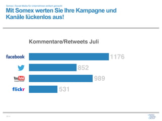 Somex | Social Media für Unternehmen einfach gemacht

Mit Somex werten Sie Ihre Kampagne und
Kanäle lückenlos aus!




13 / x
 