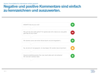 Somex | Social Media für Unternehmen einfach gemacht

Negative und positive Kommentare sind einfach
zu kennzeichnen und auszuwerten.




14 / x
 