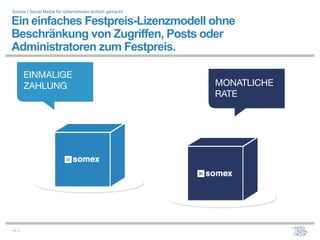 Somex | Social Media für Unternehmen einfach gemacht

Ein einfaches Festpreis-Lizenzmodell ohne
Beschränkung von Zugriffen, Posts oder
Administratoren zum Festpreis.




17 / x
 