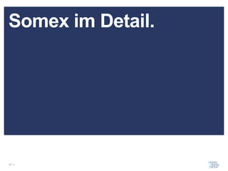 Somex im Detail.




25 / x
 